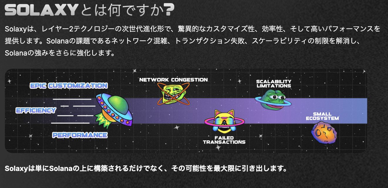 ネットワーク混雑、取引失敗、スケーラビリティ制限、小規模エコシステムといったSolanaの課題を、UFOで表現されたSolaxyがカスタマイズ性・効率性・パフォーマンスで克服する様子が描かれたSolaxyの概要を説明する図解。