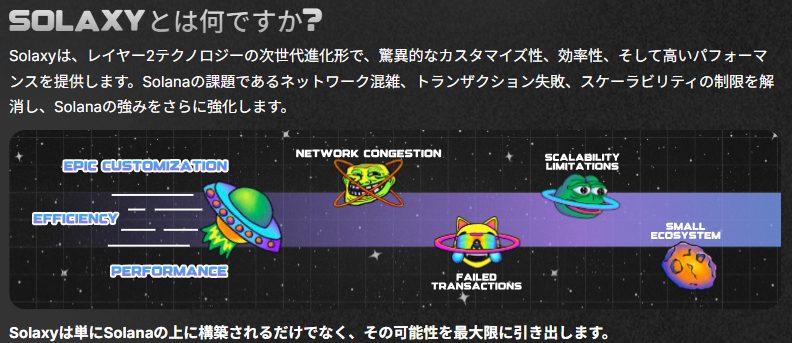 Solaxyが解決を目指すSolanaの課題（ネットワーク混雑、取引失敗、スケーラビリティ制限など）を示すイラスト。カスタマイズ性・効率性・性能の向上を強調。