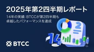 BTCC取引所、2025年第2四半期において取引高9,570億ドルを記録！ユーザー中心の開発を継続