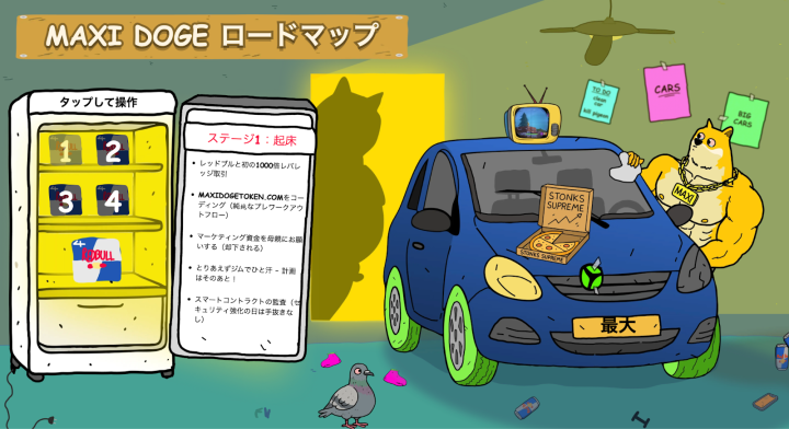 MAXI DOGEのロードマップを描いたイラスト。冷蔵庫にはRed Bullが4本、左側には『ステージ1：起床』として1000倍レバレッジ取引やスマートコントラクト監査が記載されており、右側には“最⼤”ナンバープレートの青い車と筋肉ムキムキの柴犬MAXIが登場。ピザやメモ用紙、Red Bull缶、鳩なども描かれている