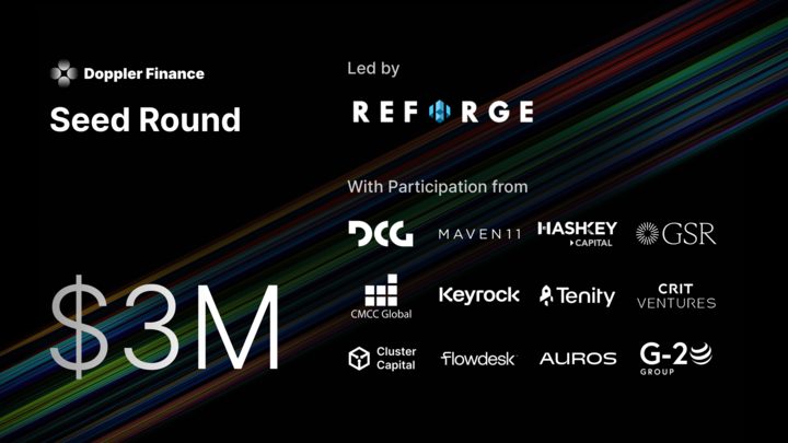 Doppler Financeが300万米ドルの資金調達を完了。XRPfiエコシステムを牽引