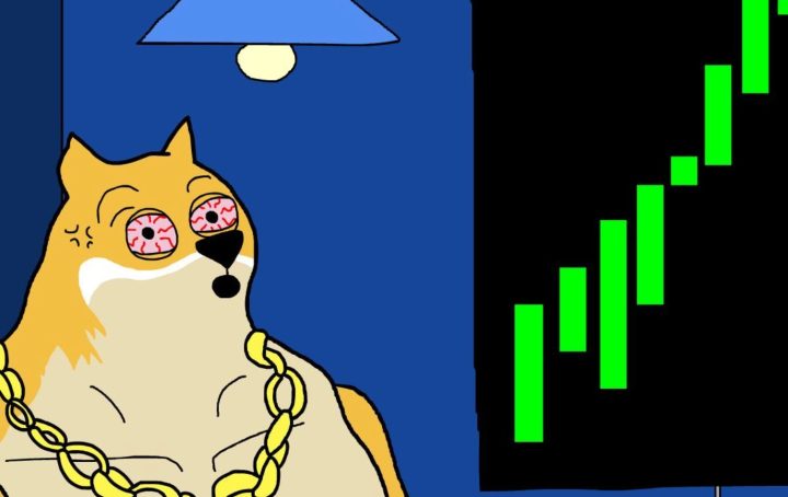 Maxi Dogeのミームが上昇チャートの前で目を充血させて怒っている様子