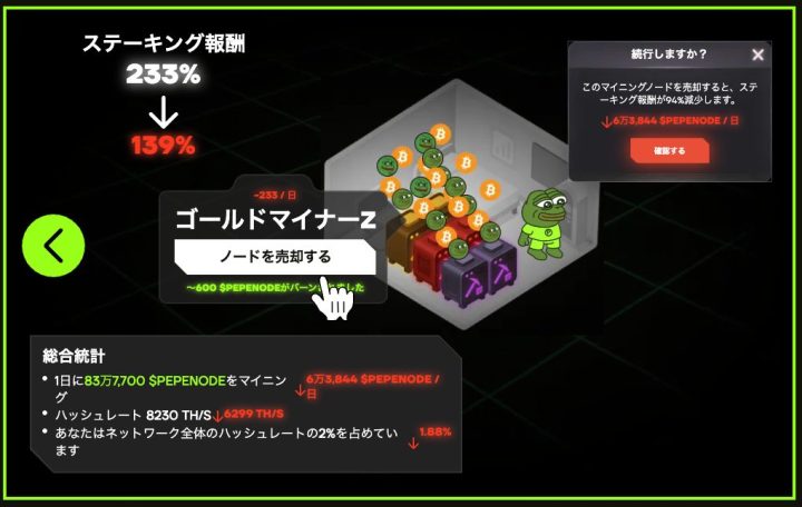 Pepenodeのマイニングの仕組みが説明されている