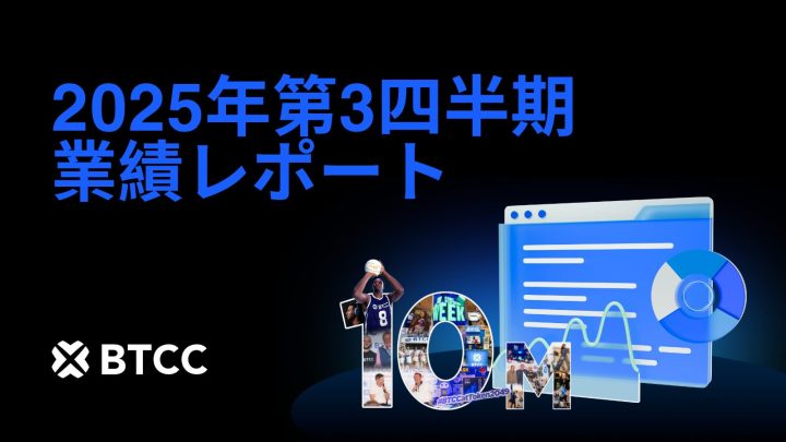 BTCC取引所、第3四半期取引量1.15兆ドルを達成！ユーザー数1,000万人の大台を突破 – グローバル展開を加速