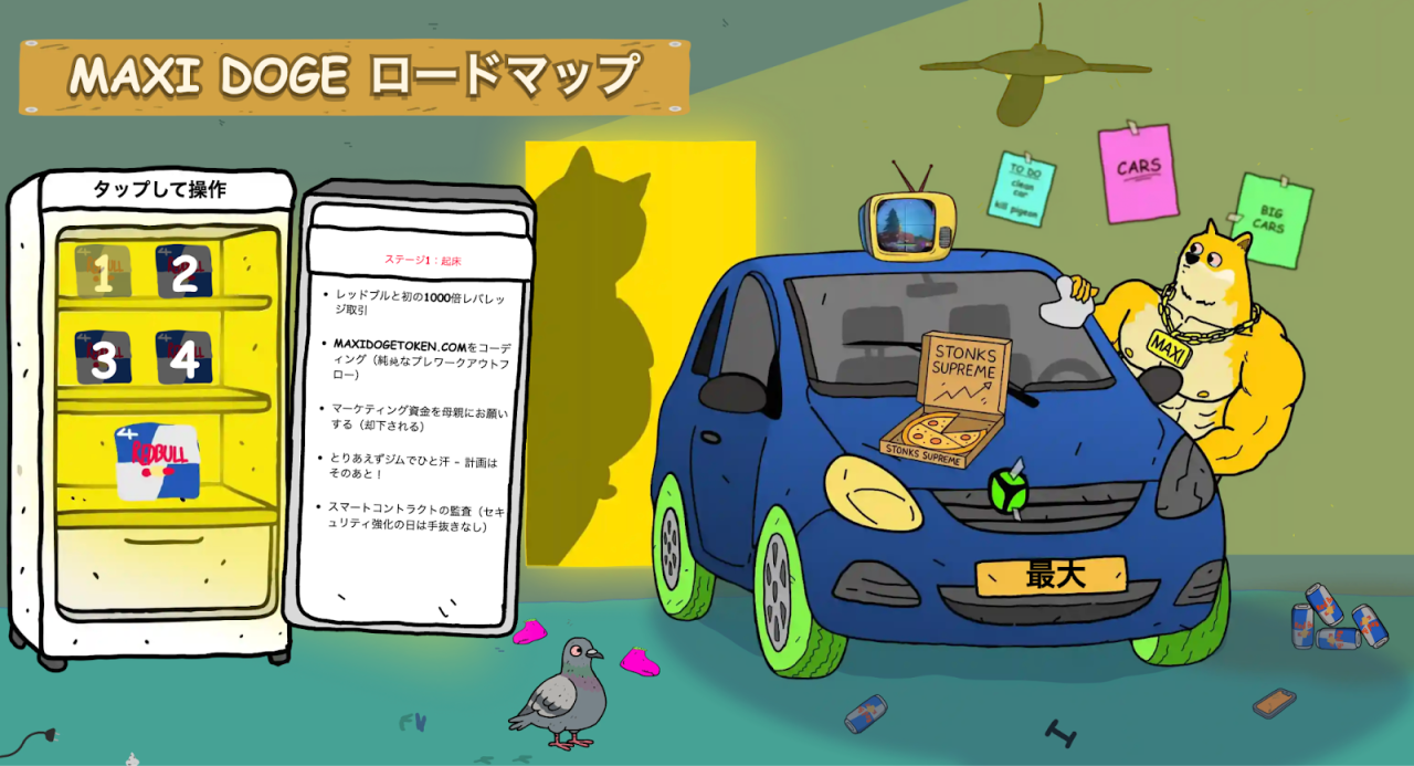 Maxi Dogeのロードマップ