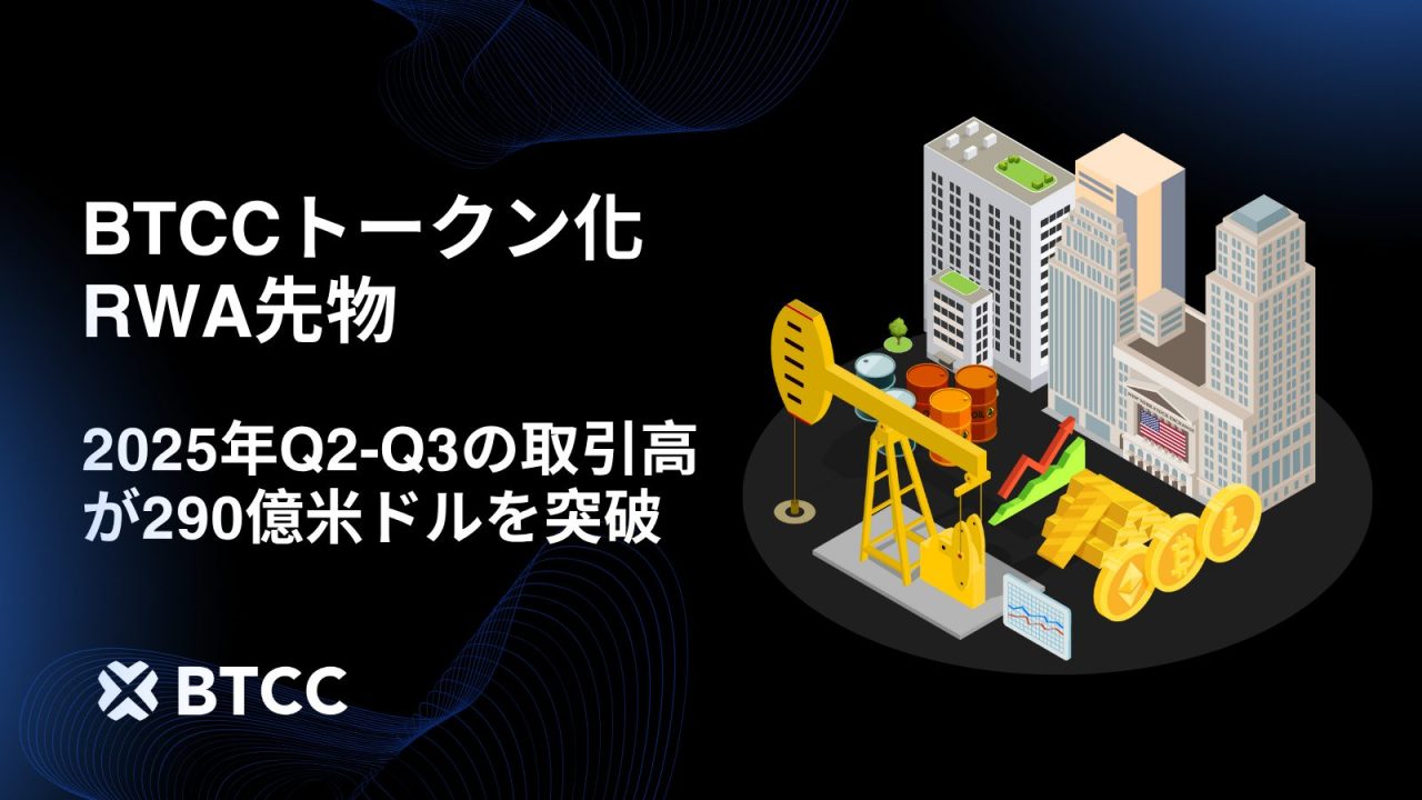 BTCCトークン化RWA先物：2025年Q2-Q3の取引高が290億米ドルを突破