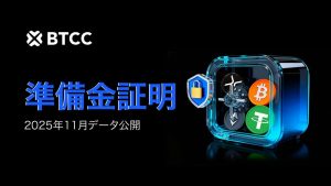 BTCC取引所、2025年11月時点の総準備金比率146%を報告|業界をリードする財務透明性をさらに強化
