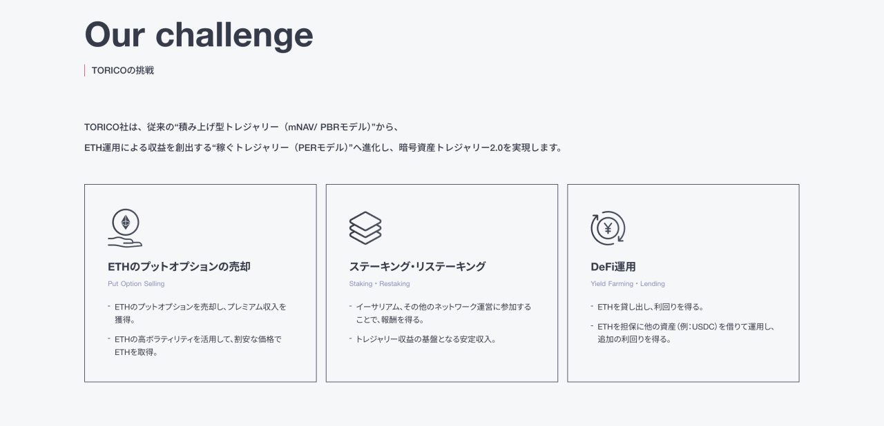 漫画のTORICO、なぜイーサリアム投資へ？｜1ヶ月で株価3倍の舞台裏 - CRYPTO TIMES