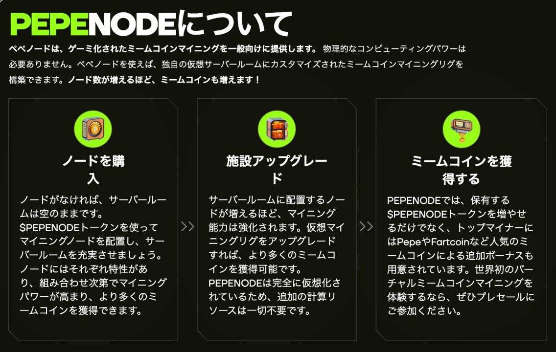 Pepenodeの特徴が説明されている