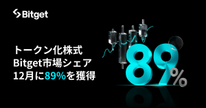 Bitgetが12月にトークン化株式市場シェアの89%を獲得、取引手数料無料を2026年4月まで延長