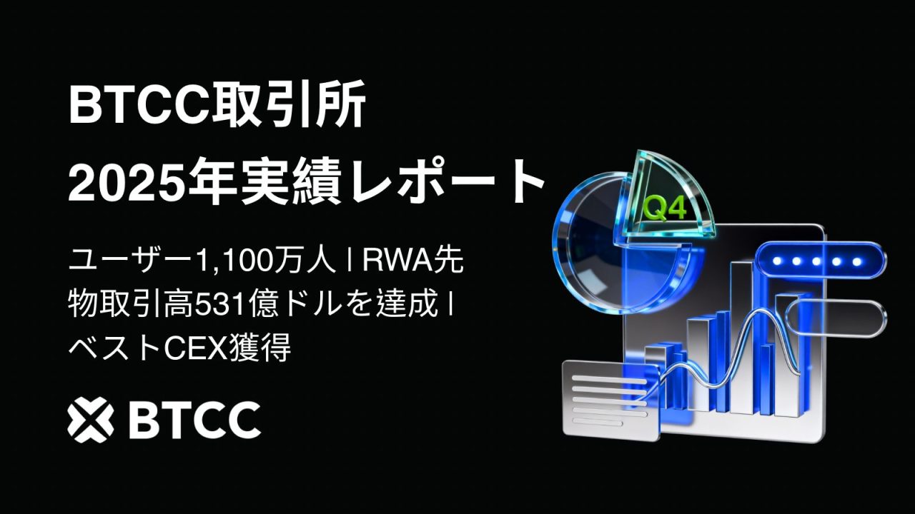 BTCC取引所、2025年実績レポートを発表：ユーザー1,100万人、RWA先物取引高531億ドルを達成、業界最高評価「ベストCEX」も獲得