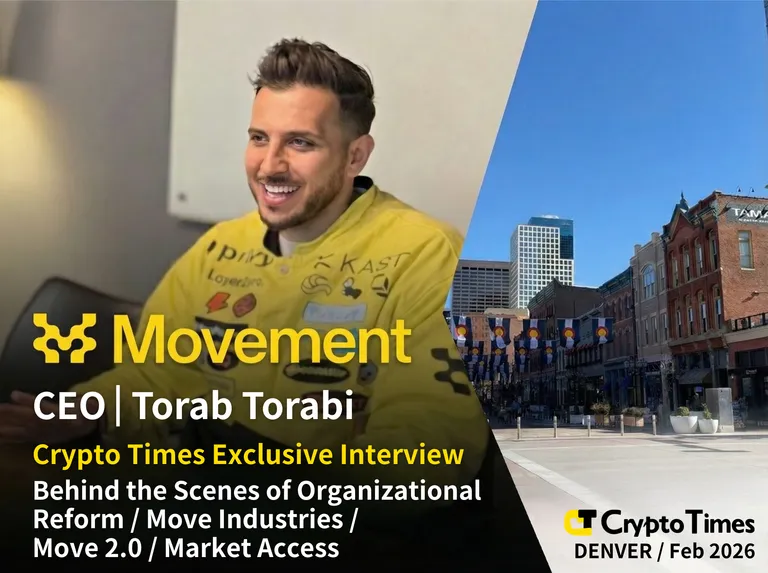 [Crypto Times Exclusive Interview] From Movement Labs to Move Industries: The Full Picture of Organizational Reform, Move 2.0, and Market Access