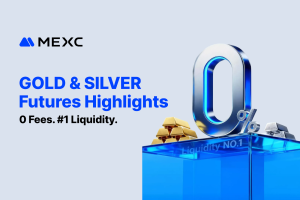 暗号資産取引所MEXC、金先物市場でシェア50％を獲得