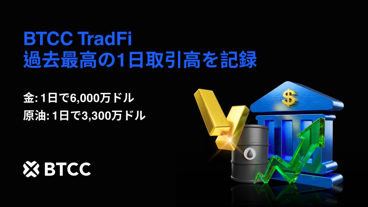 BTCC TradFi、ゴールド6,000万ドル、原油3,300万ドルの過去最高となる1日取引高を記録