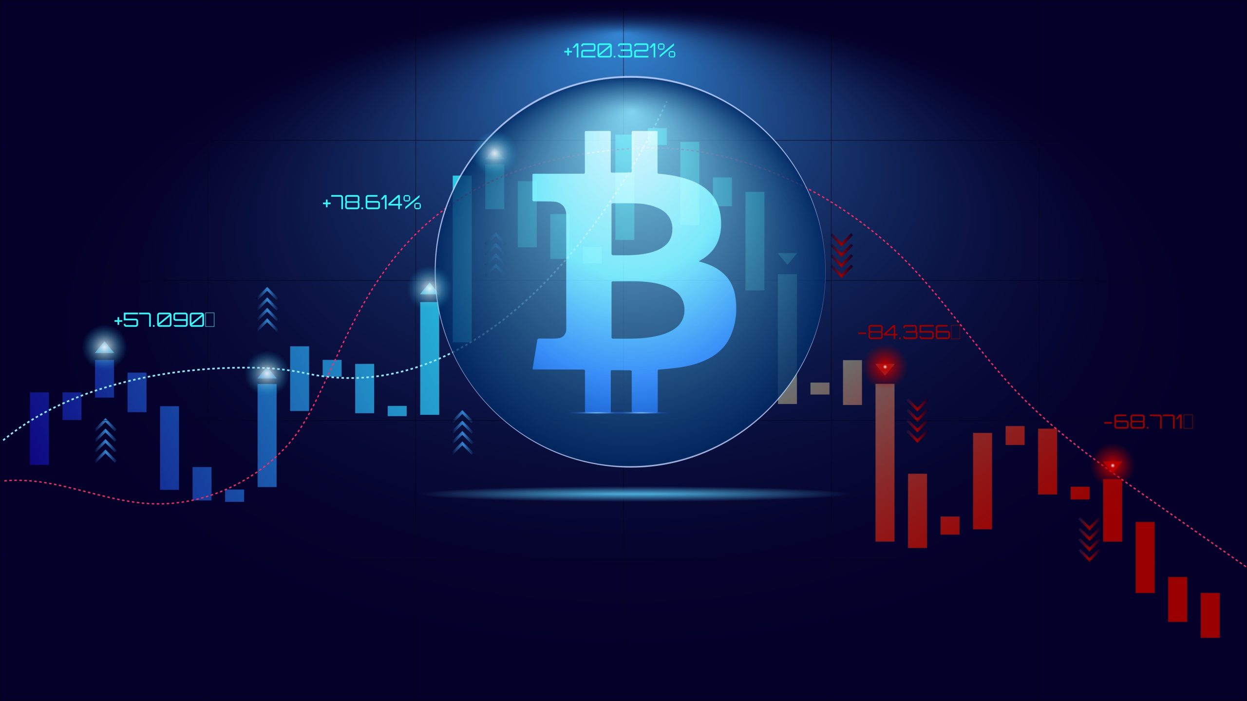 ビットコイン、7万ドル超えで利確売り加速？1時間2000万ドルの売り圧